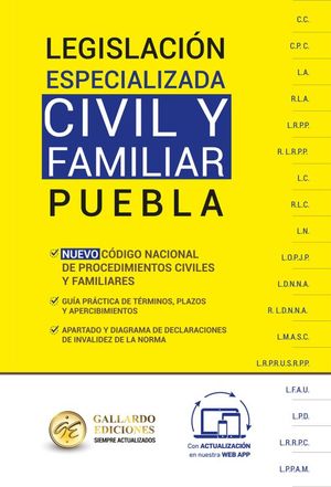 Legislación civil y familiar Puebla especializada 2024