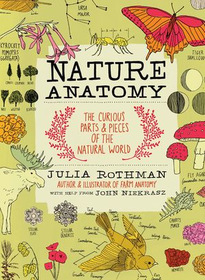 Nature Anatomy. The curious parts and pieces of the natural world
