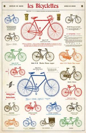 LES BICYCLETTES DECORATIVE PAPER