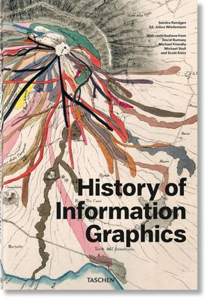 History of Information Graphics / Pd.