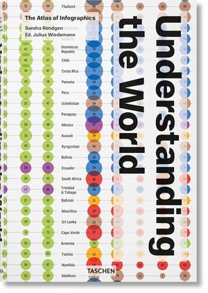 Understanding the World. The Atlas of Infographics / Pd.