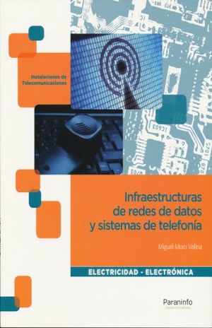 INFRAESTRUCTURAS DE REDES DE DATOS Y SISTEMAS TELEFONIA