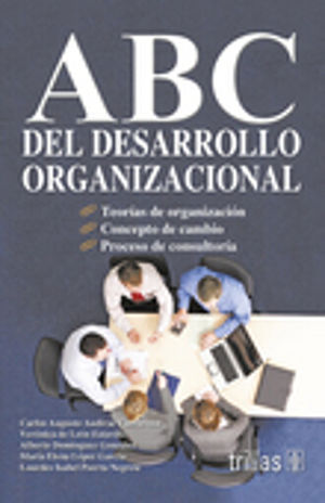 ABC DEL DESARROLLO ORGANIZACIONAL