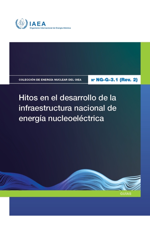Hitos En El Desarrollo De La Infraestructura Nacional De Energía Nucleoeléctrica